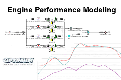 Optimum Engine Model