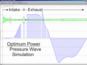 Optimum Engine Model