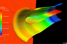 Throttle Body CFD