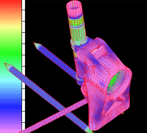 FEA Stress Plot